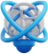Custom Web Development Specialists